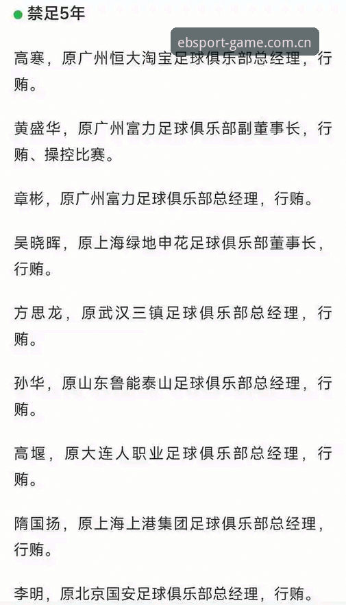 bsport体育官方版 中国足协第三批禁足名单最新动态:65人遭重罚,行业反腐风暴再升级